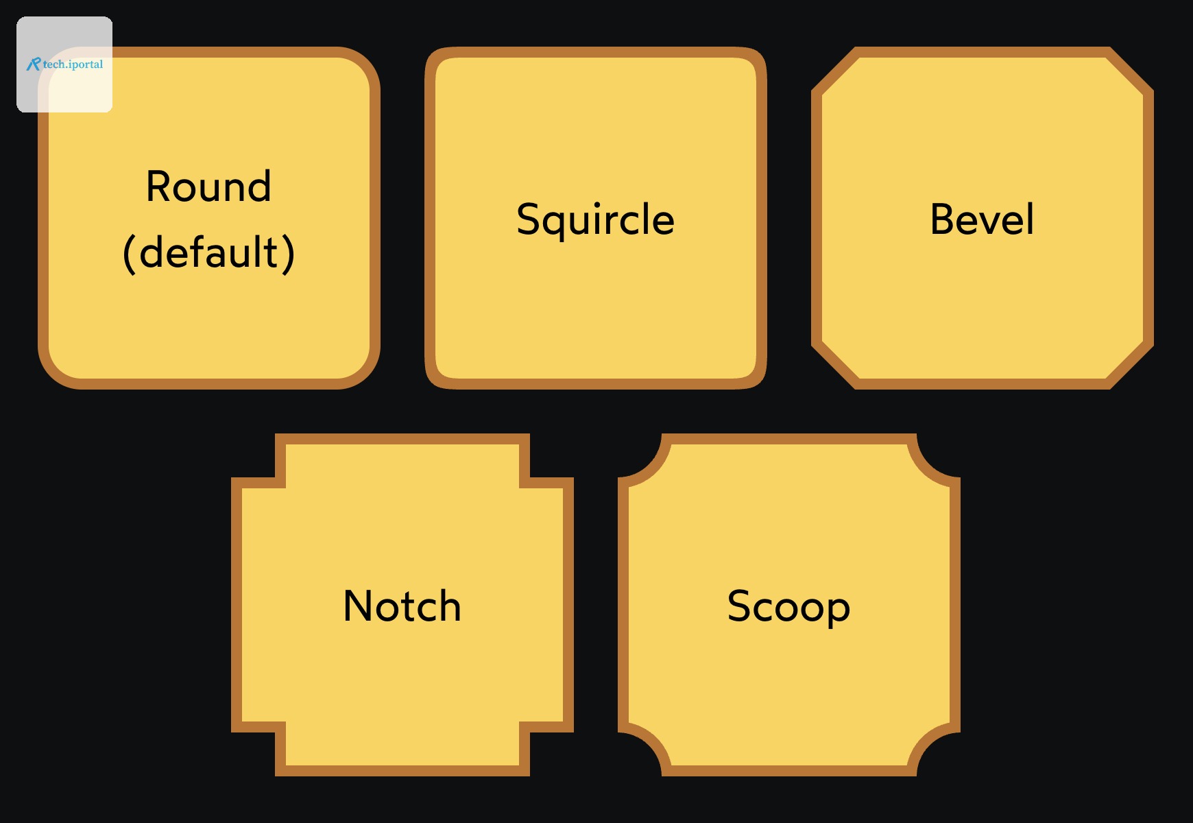 5 boxes each with different corner shapes: round, squircle, bevel, notch, and scoop. Round is the default, squircle is a slightly smoother and more angled circular corner, bevel is a 45-degree diagona