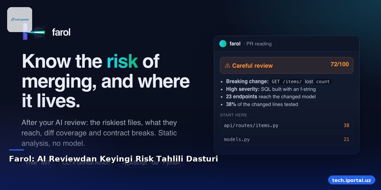 Farol: AI Reviewdan Keyingi Risk Tahlili Dasturi
