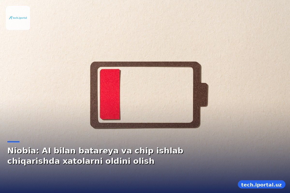 Niobia: AI bilan batareya va chip ishlab chiqarishda xatolarni oldini olish