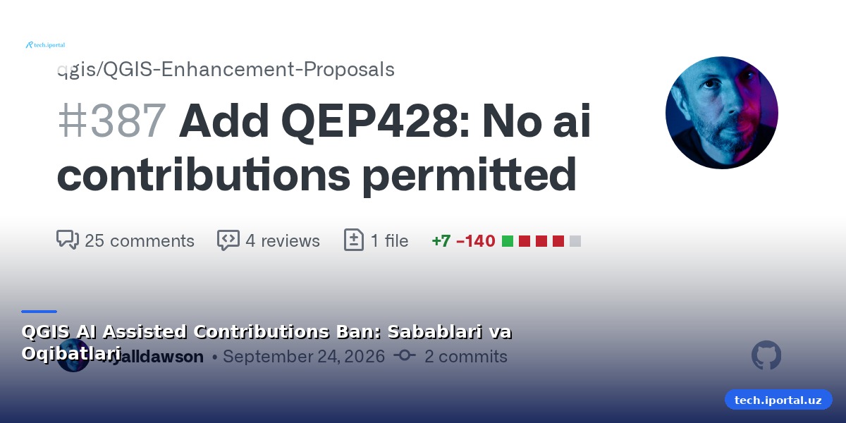QGIS AI Assisted Contributions Ban: Sabablari va Oqibatlari