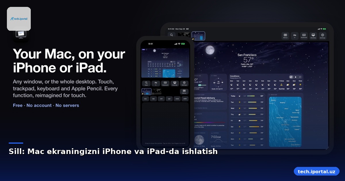 Sill: Mac ekraningizni iPhone va iPad-da ishlatish