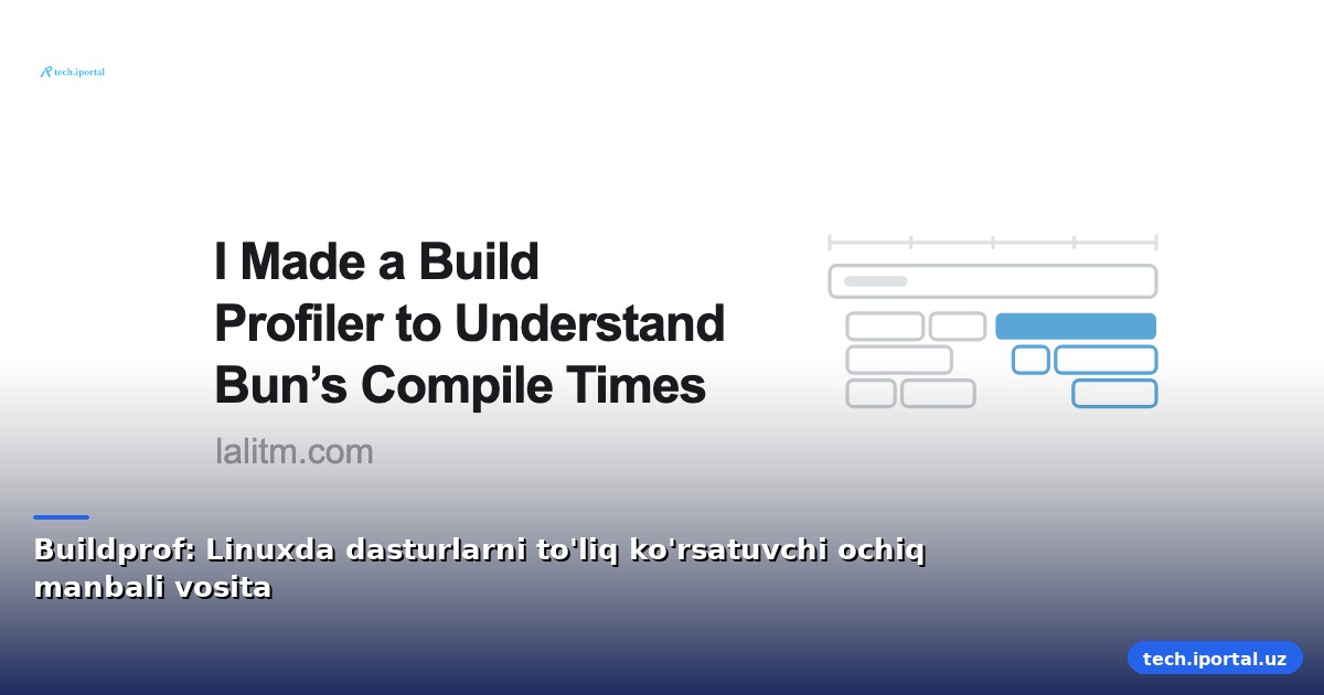 Buildprof: Linuxda dasturlarni to'liq ko'rsatuvchi ochiq manbali vosita