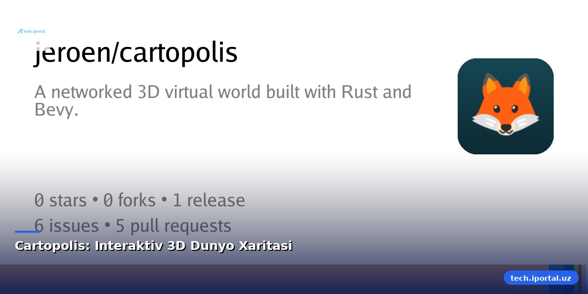 Cartopolis: Interaktiv 3D Dunyo Xaritasi