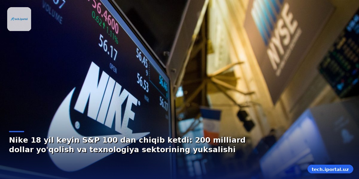 Nike 18 yil keyin S&P 100 dan chiqib ketdi: 200 milliard dollar yo'qolish va texnologiya sektorining yuksalishi