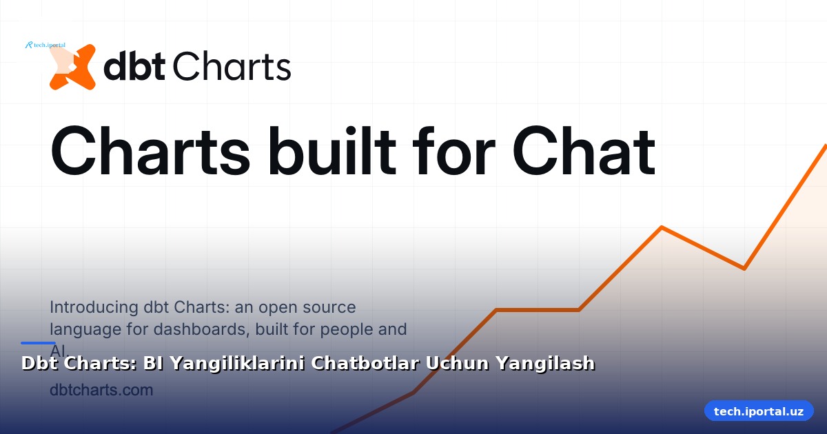 Dbt Charts: BI Yangiliklarini Chatbotlar Uchun Yangilash