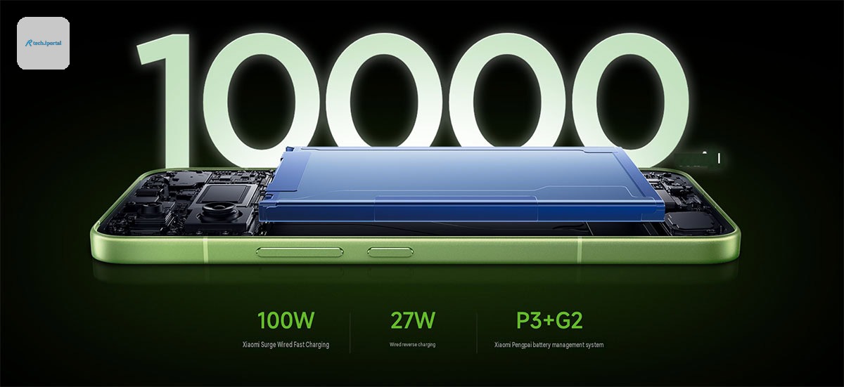 redmi k100 battery specs machine translated