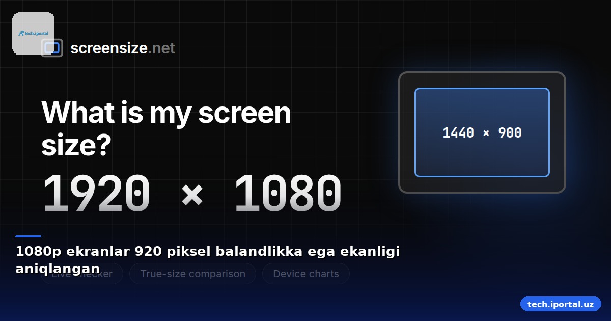 1080p ekranlar 920 piksel balandlikka ega ekanligi aniqlangan