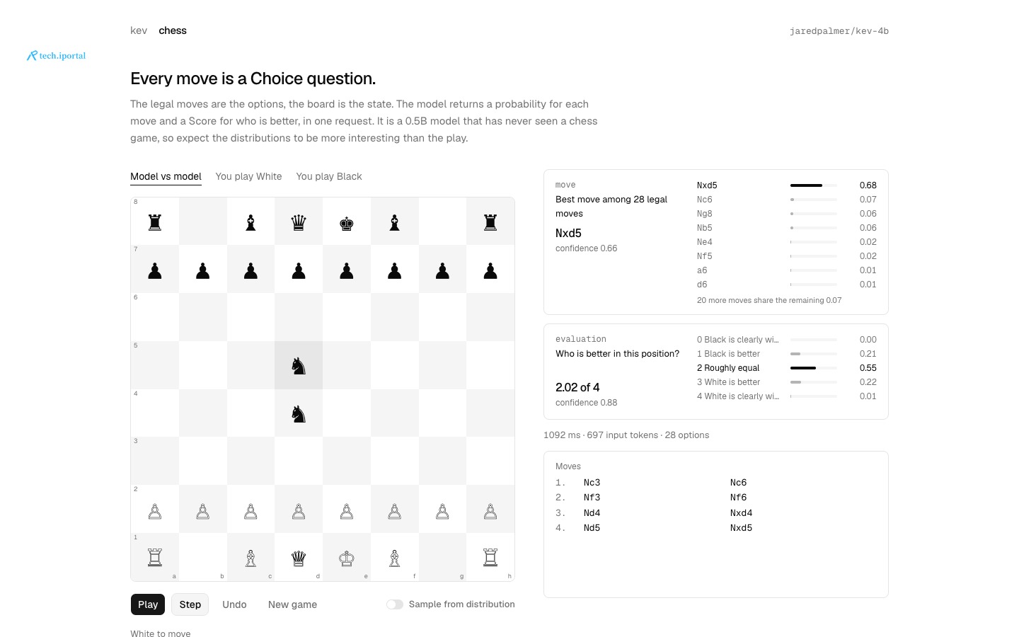 Kev chess