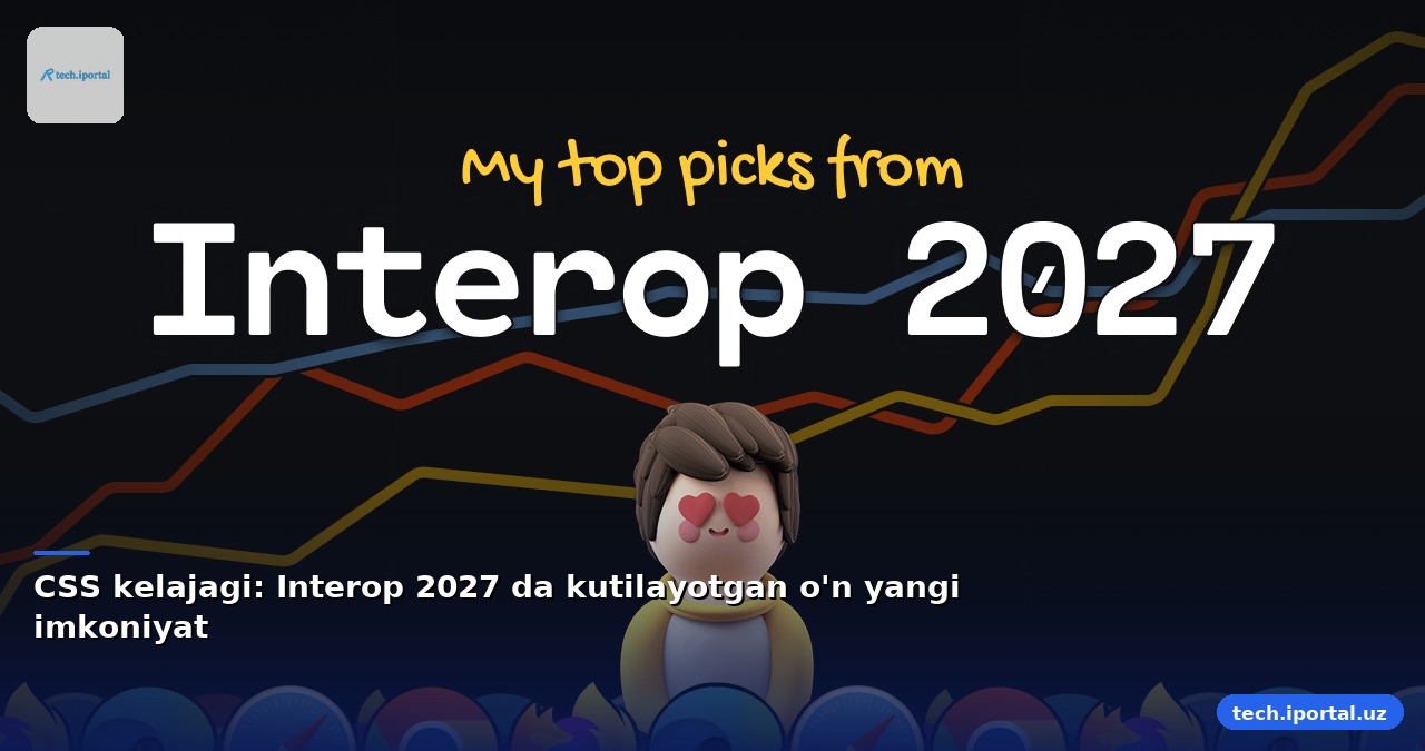 CSS kelajagi: Interop 2027 da kutilayotgan o'n yangi imkoniyat