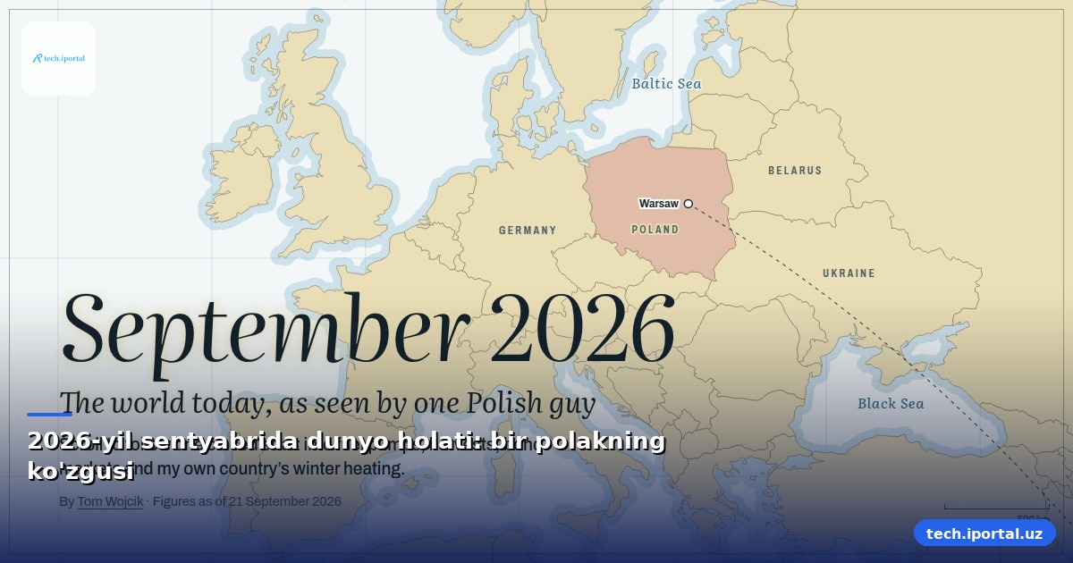 2026-yil sentyabrida dunyo holati: bir polakning ko'zgusi