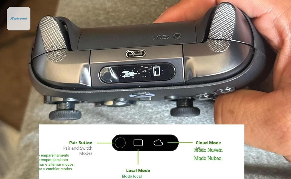 The Anatel image from May, overlaid atop the new prototype controller photos.
