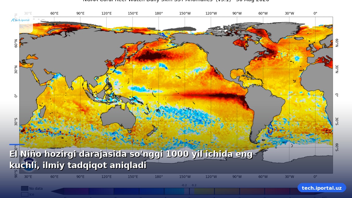El Niño hozirgi darajasida so'nggi 1000 yil ichida eng kuchli, ilmiy tadqiqot aniqladi