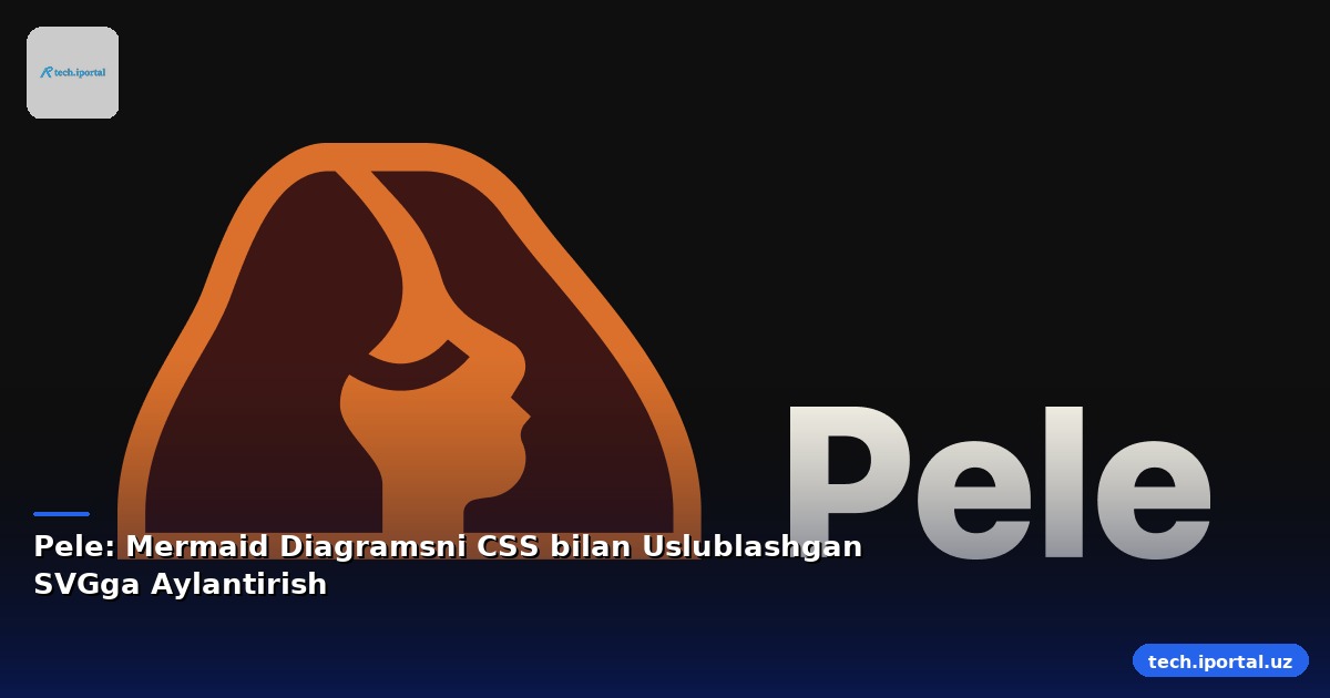 Pele: Mermaid Diagramsni CSS bilan Uslublashgan SVGga Aylantirish