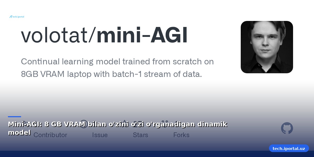 Mini-AGI: 8 GB VRAM bilan o'zini o'zi o'rganadigan dinamik model