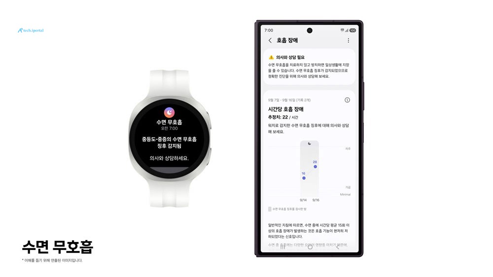 samsung improved sleep apnea image