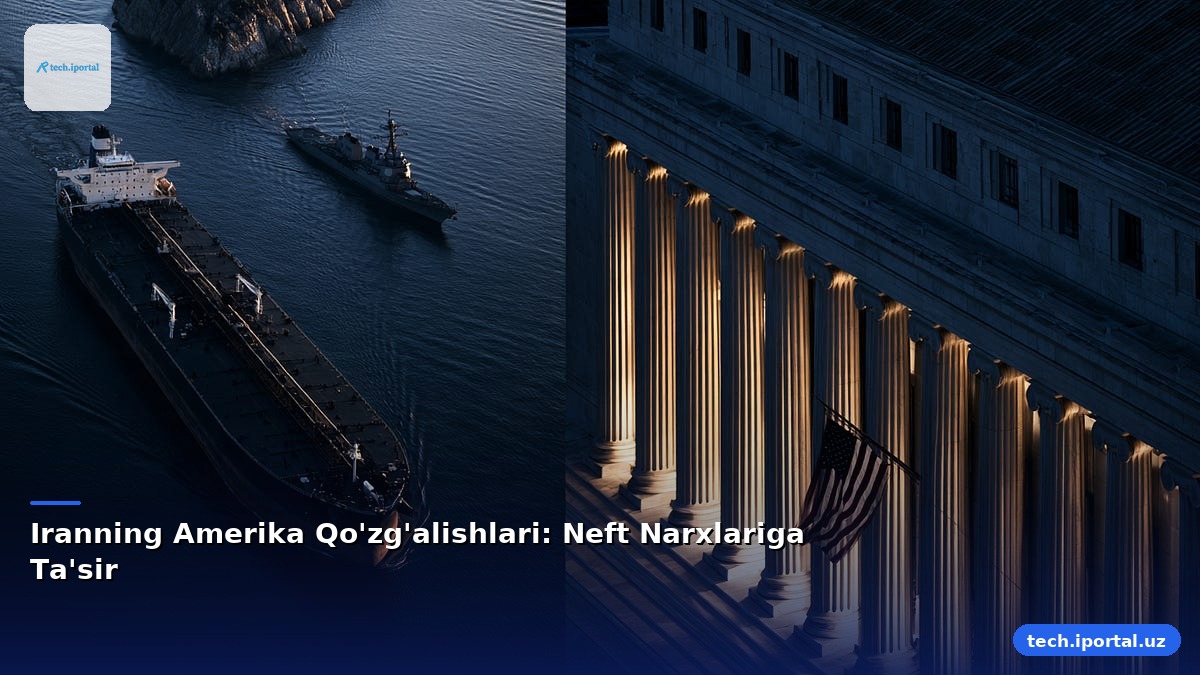 Iranning Amerika Qo'zg'alishlari: Neft Narxlariga Ta'sir