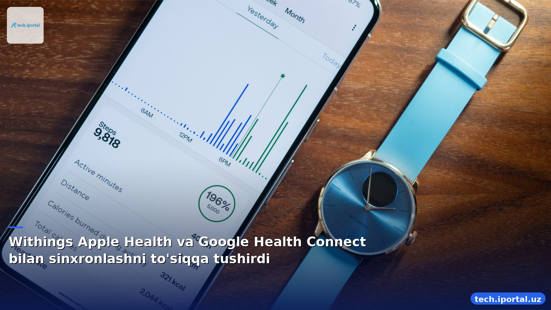 Withings Apple Health va Google Health Connect bilan sinxronlashni to'siqqa tushirdi