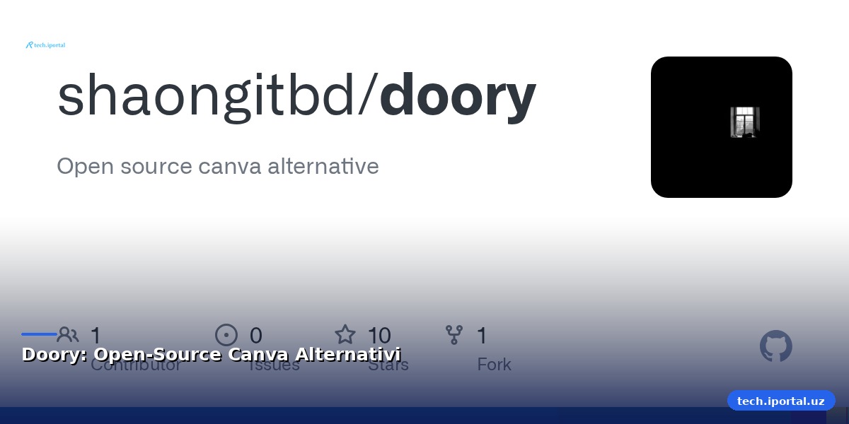 Doory: Open-Source Canva Alternativi
