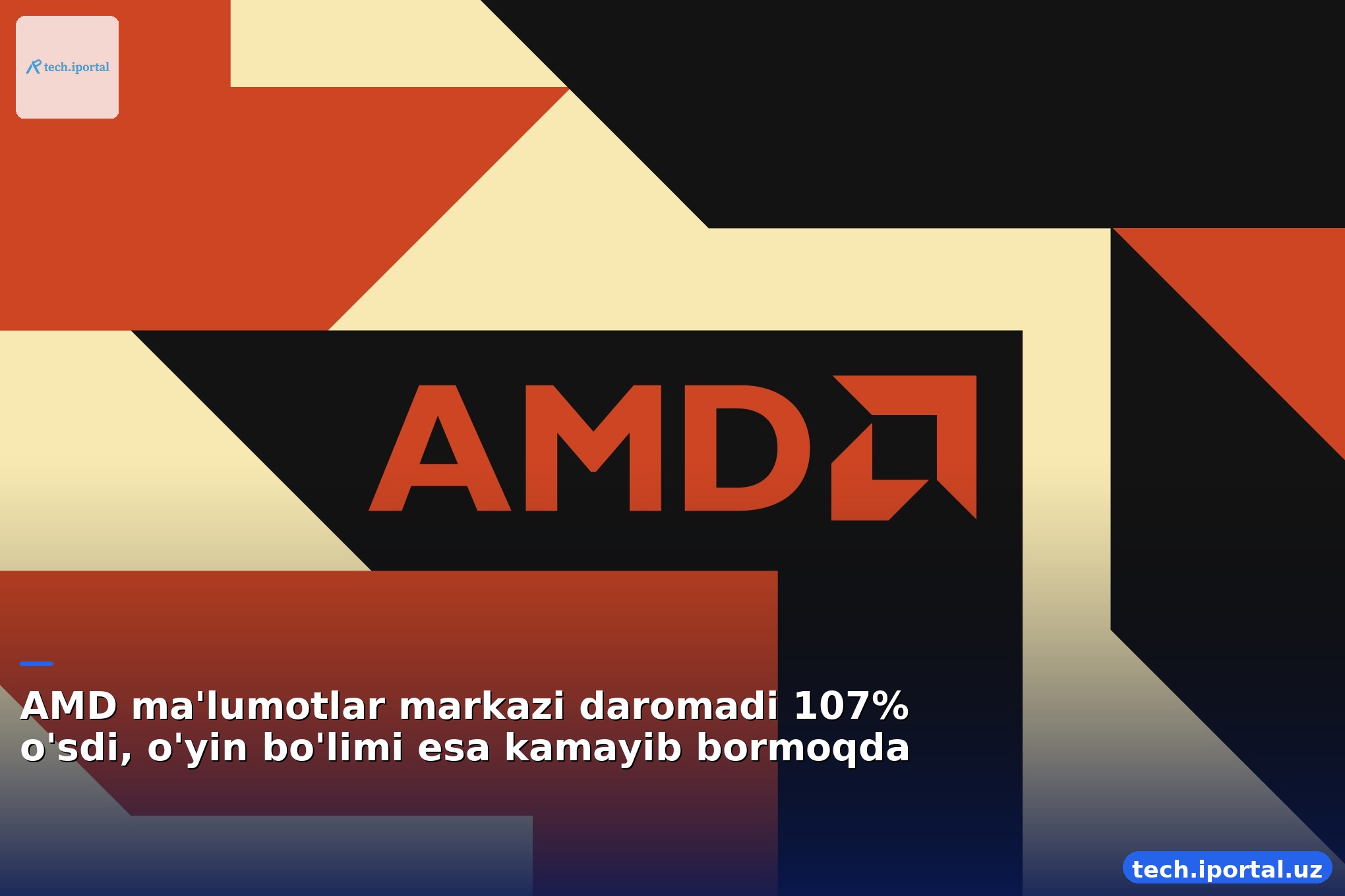 AMD ma'lumotlar markazi daromadi 107% o'sdi, o'yin bo'limi esa kamayib bormoqda