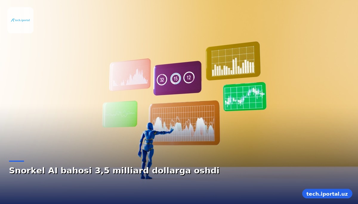 Snorkel AI bahosi 3,5 milliard dollarga oshdi