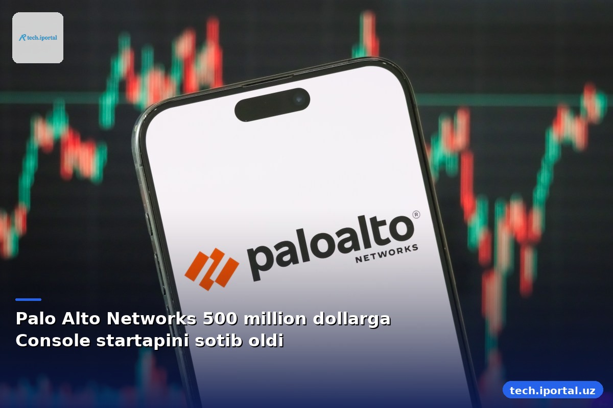 Palo Alto Networks 500 million dollarga Console startapini sotib oldi