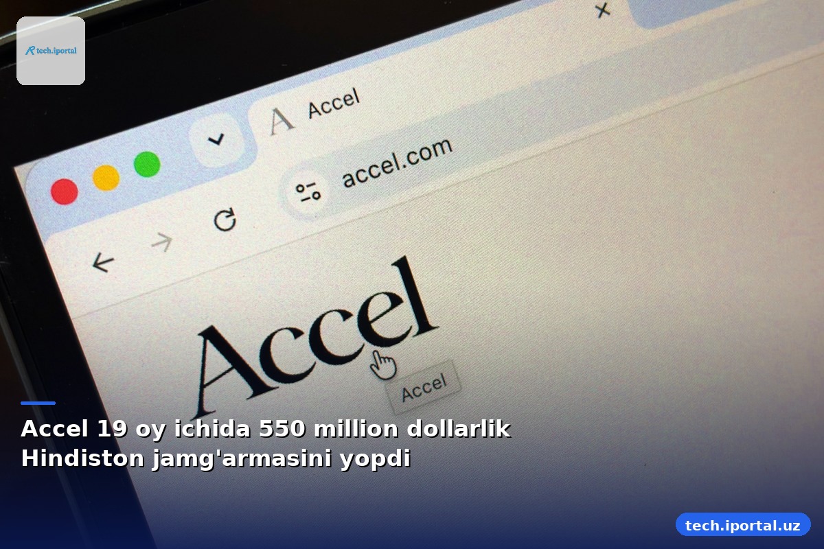 Accel 19 oy ichida 550 million dollarlik Hindiston jamg'armasini yopdi