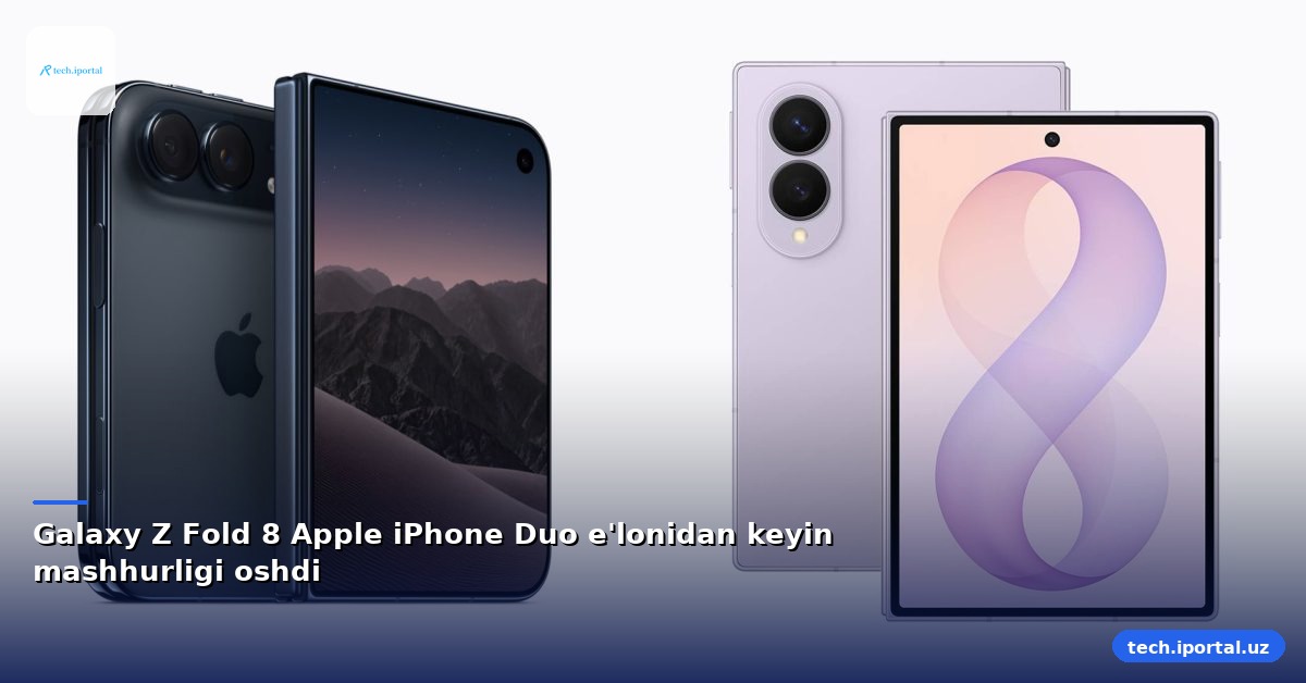 Galaxy Z Fold 8 Apple iPhone Duo e'lonidan keyin mashhurligi oshdi