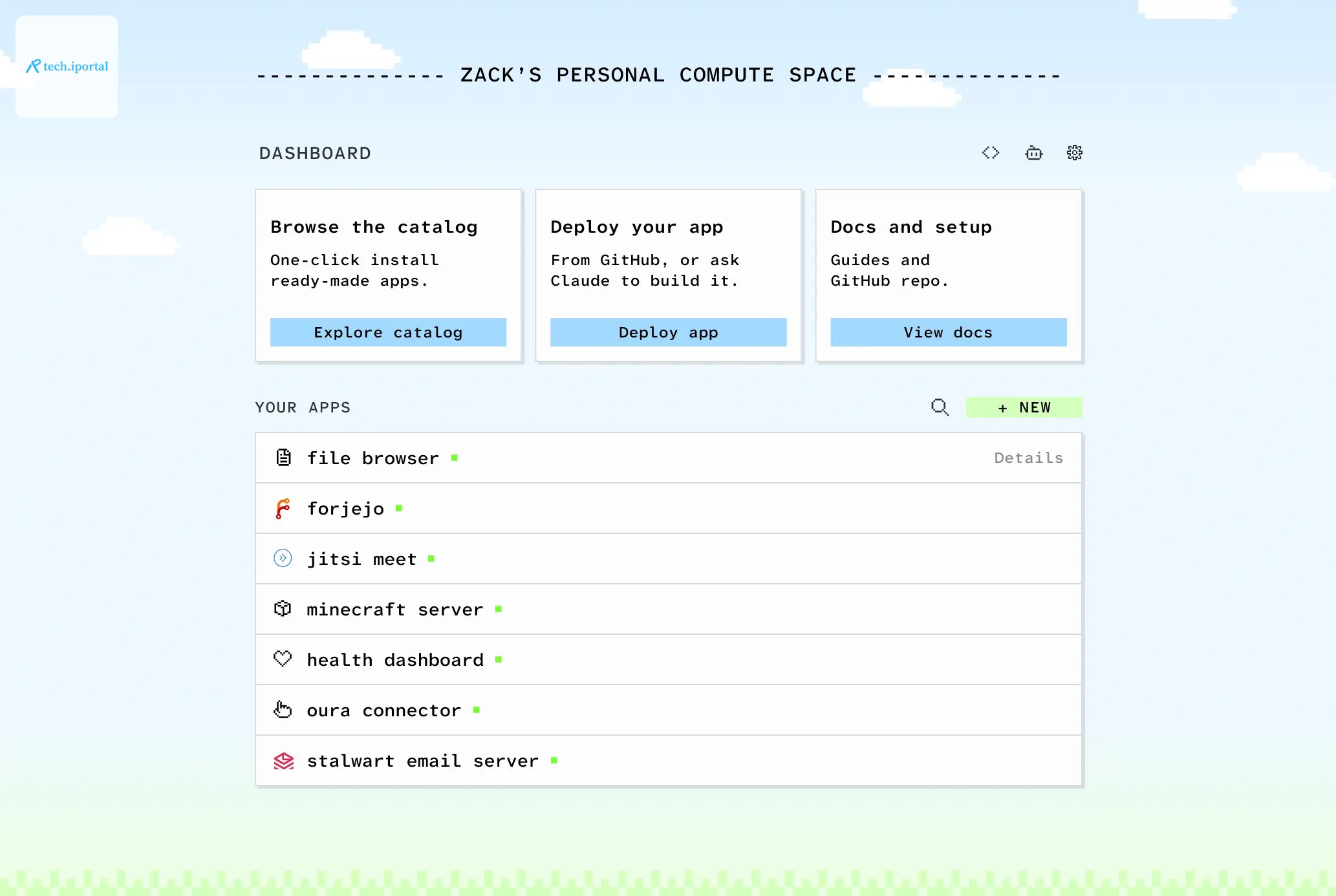 screenshot of the dashboard