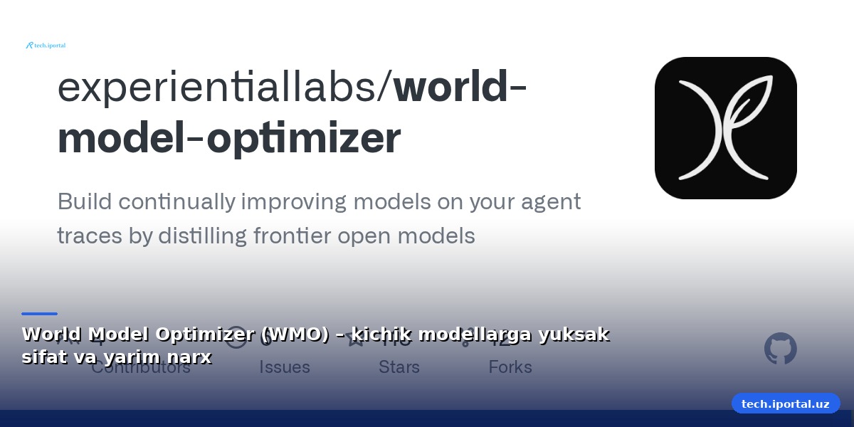 World Model Optimizer (WMO) – kichik modellarga yuksak sifat va yarim narx
