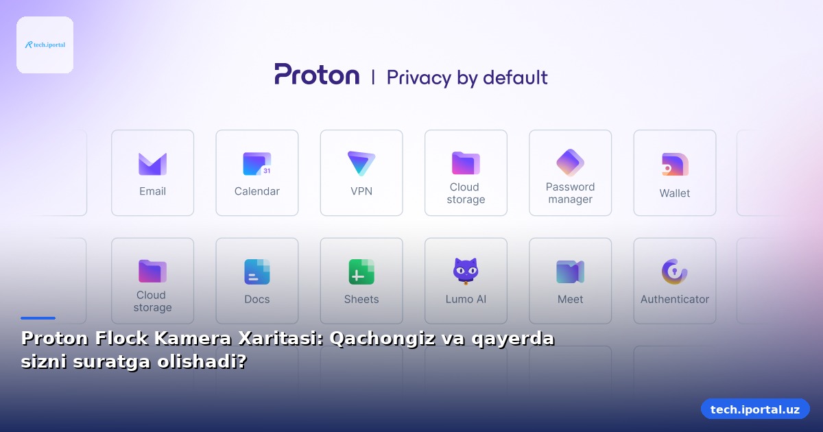 Proton Flock Kamera Xaritasi: Qachongiz va qayerda sizni suratga olishadi?