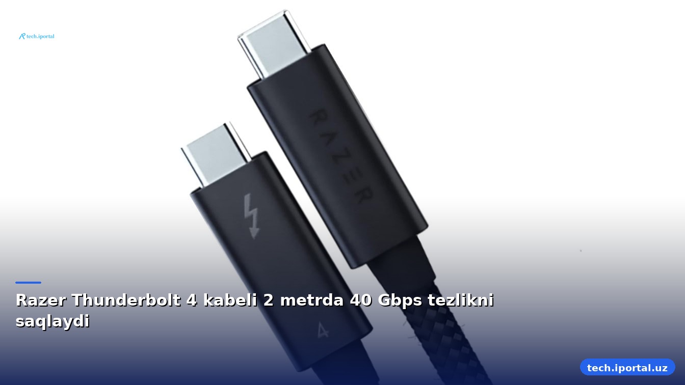 Razer Thunderbolt 4 kabeli 2 metrda 40 Gbps tezlikni saqlaydi