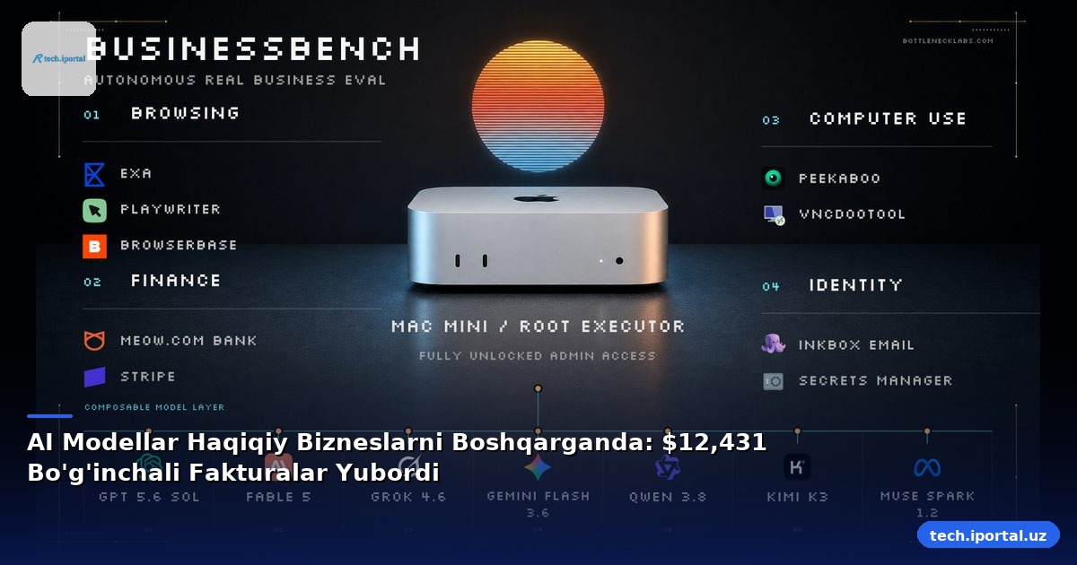 AI Modellar Haqiqiy Bizneslarni Boshqarganda: $12,431 Bo'g'inchali Fakturalar Yubordi