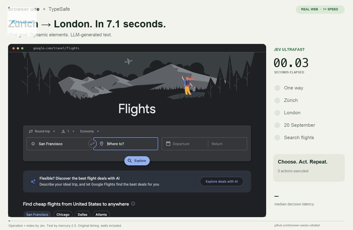 A real Google Flights search at 1× speed, with generated city names and dynamic operation/target decisions