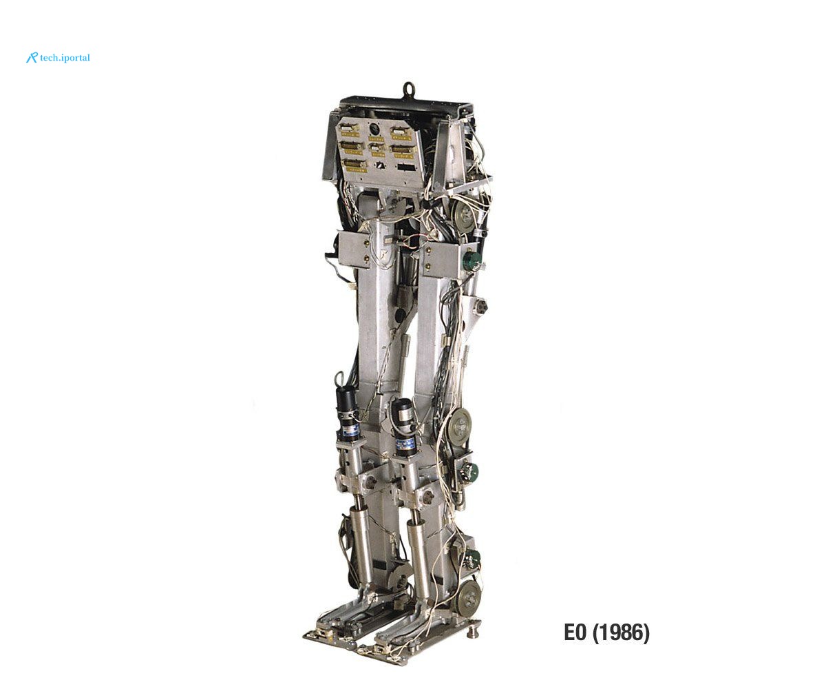 Sequence of 11 images showing Honda's humanoid efforts, which started with the E series of bipedal robots in the late 1980s, advanced through the 1990s with the P series, and culminated with its most