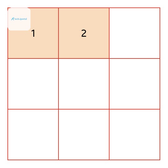 A 3-by-3 grid with red borders between each row and column. The first two cells have a peach-colored element, the rest are empty.