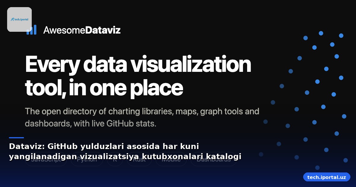 Dataviz: GitHub yulduzlari asosida har kuni yangilanadigan vizualizatsiya kutubxonalari katalogi