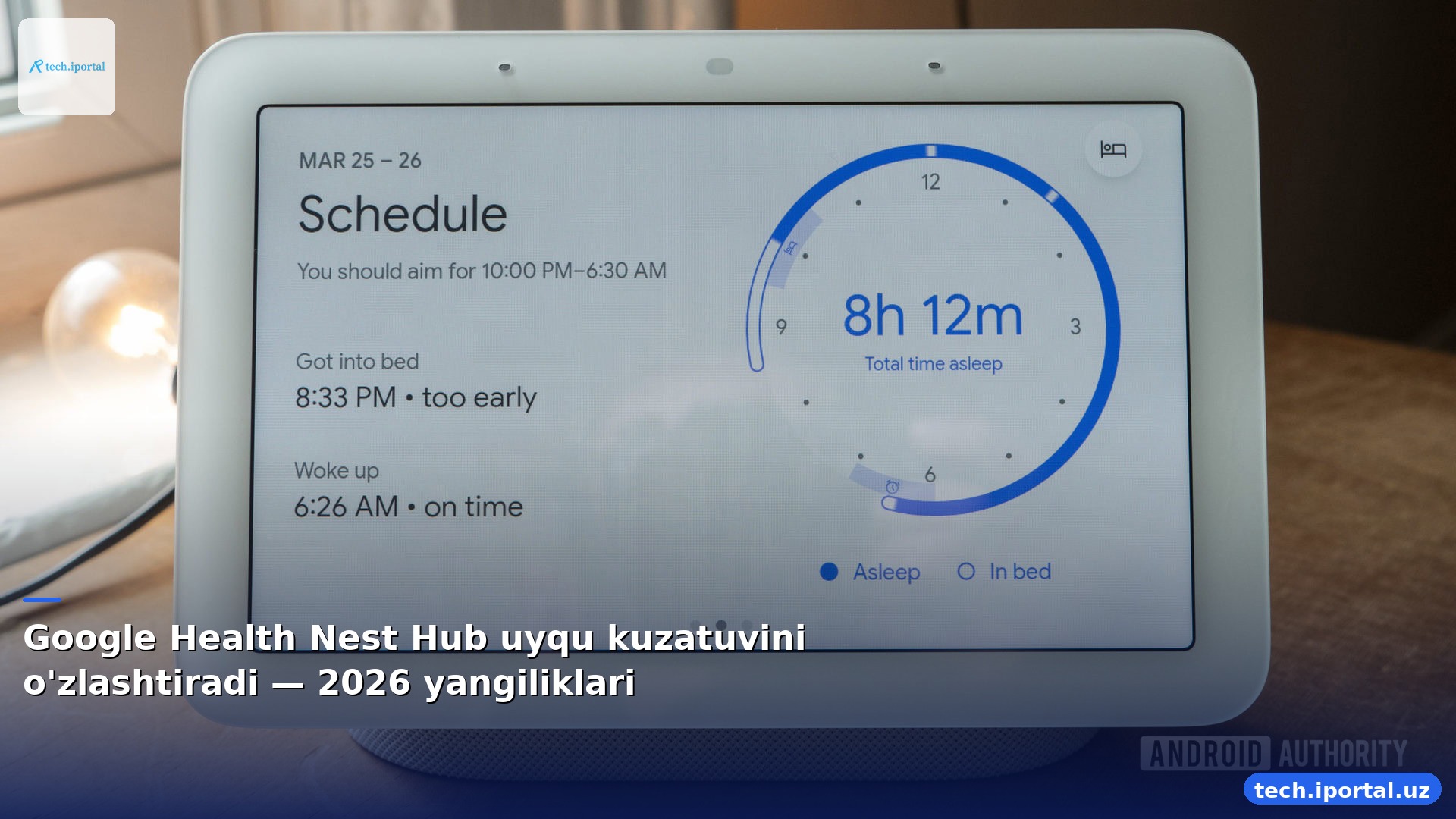 Google Health Nest Hub uyqu kuzatuvini o'zlashtiradi — 2026 yangiliklari