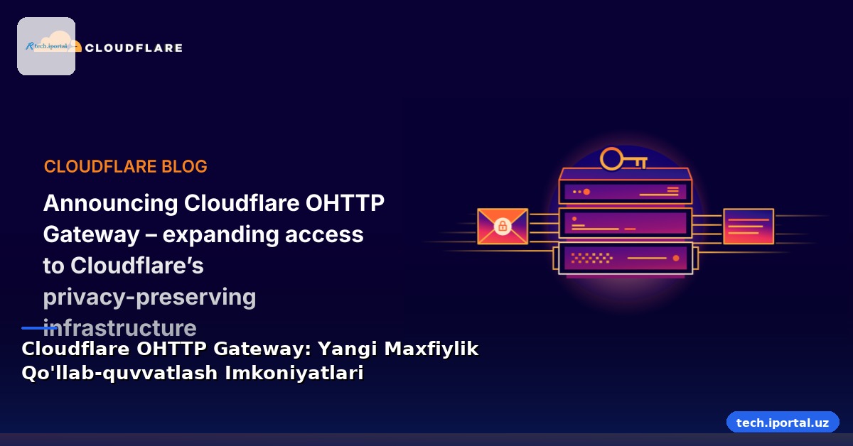 Cloudflare OHTTP Gateway: Yangi Maxfiylik Qo'llab-quvvatlash Imkoniyatlari