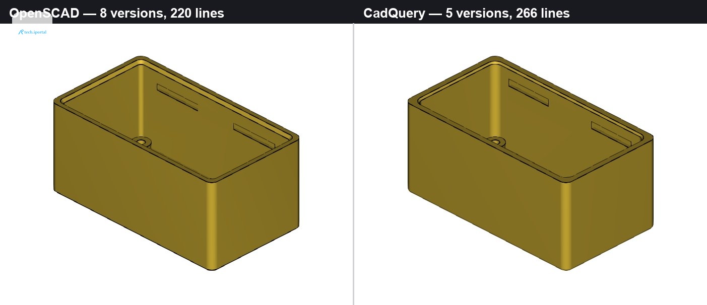 Two enclosure boxes side by side with mounting posts and relief slots